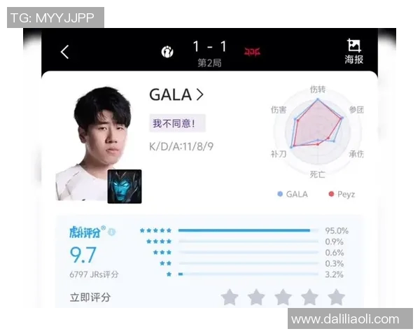 深入分析IG与JDG比赛后的耐力对决及其影响因素