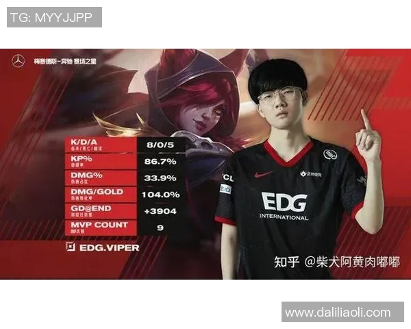 赛后分析EDG与WE对决中选手个人能力的表现与影响