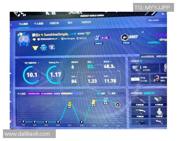 2026电竞新闻S15LOL赛事中CSGOWE团队协作的创新与变革引发热烈讨论